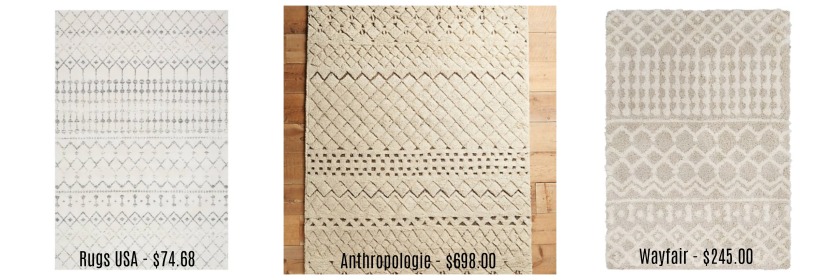 Anthropologie Inspired Decor Rugs
